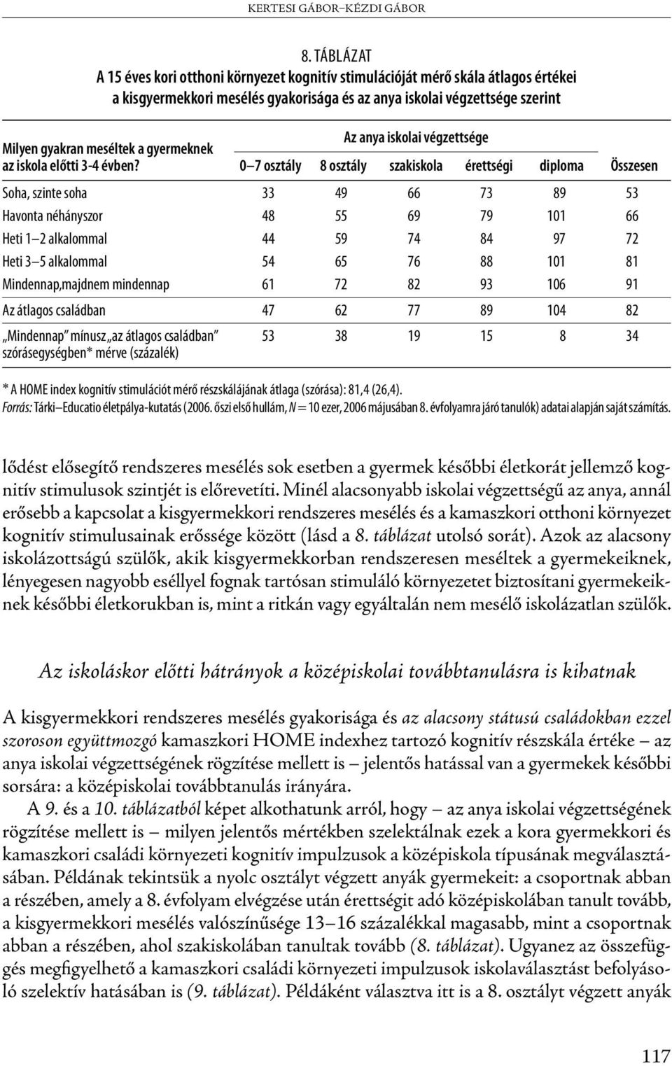 gyermeknek az iskola előtti 3-4 évben?