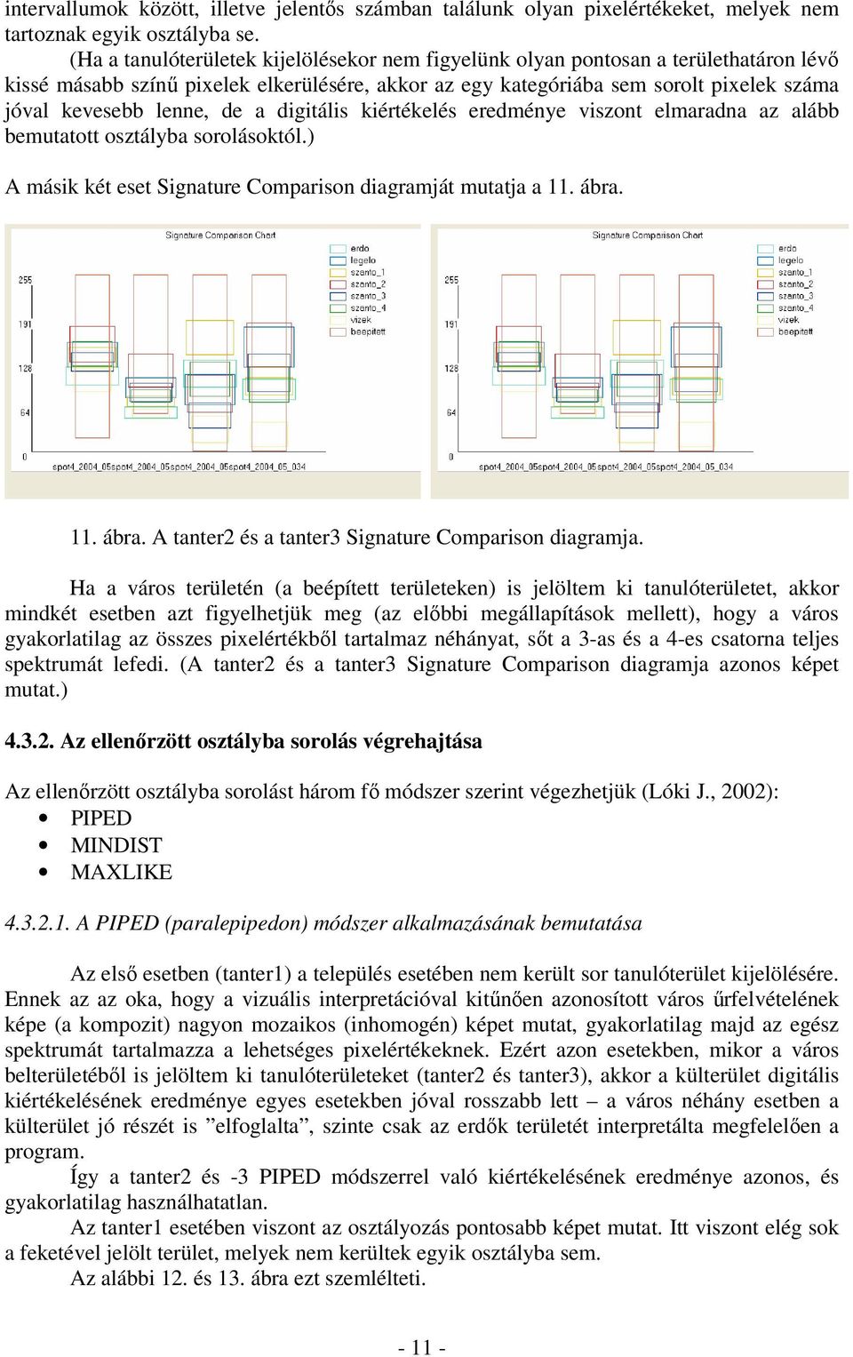 de a digitális kiértékelés eredménye viszont elmaradna az alább bemutatott osztályba sorolásoktól.) A másik két eset Signature Comparison diagramját mutatja a 11. ábra.