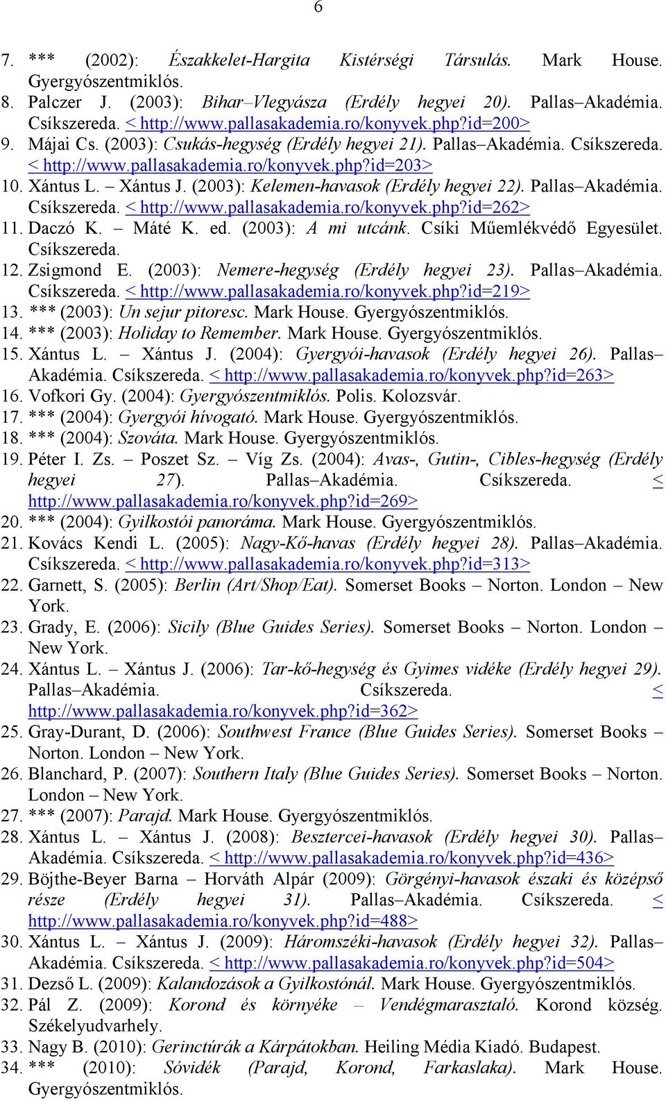 (2003): Kelemen-havasok (Erdély hegyei 22). Pallas Akadémia. Csíkszereda. < http://www.pallasakademia.ro/konyvek.php?id=262> 11. Daczó K. Máté K. ed. (2003): A mi utcánk. Csíki Műemlékvédő Egyesület.