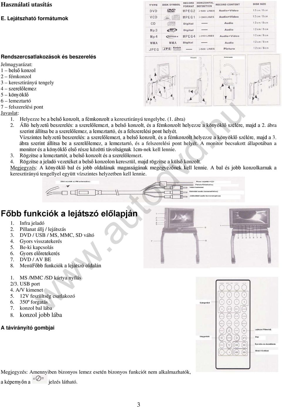 ábra szerint állítsa be a szerelőlemez, a lemeztartó, és a felszerelési pont helyét.