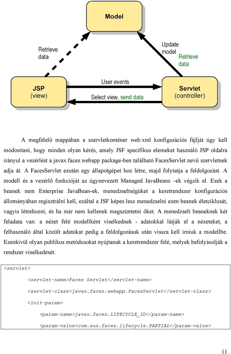 A modell és a vezérlő funkcióját az úgynevezett Managed JavaBeans ek végzik el.