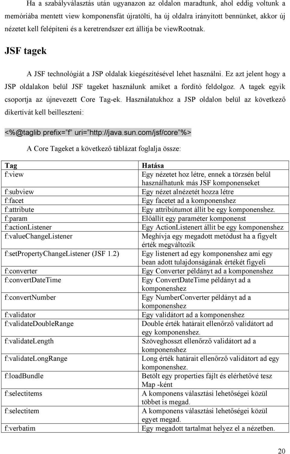 Ez azt jelent hogy a JSP oldalakon belül JSF tageket használunk amiket a fordító feldolgoz. A tagek egyik csoportja az újnevezett Core Tag-ek.