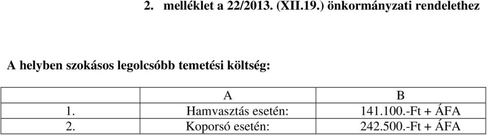 legolcsóbb temetési költség: A B 1.