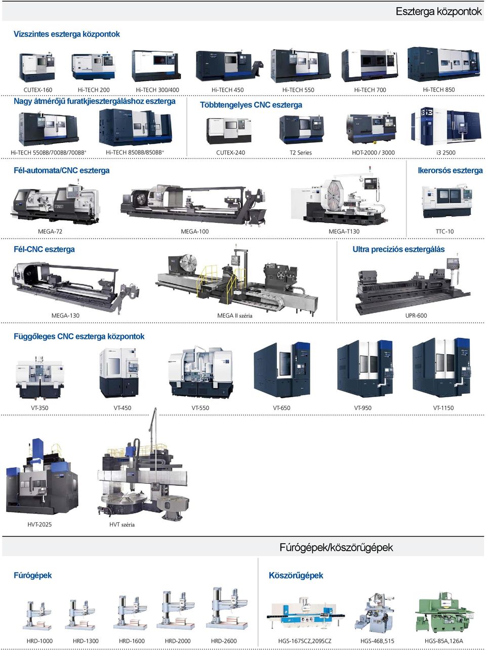 Ikerorsós eszterga MEGA72 MEGA100 MEGAT130 TTC10 FélCNC eszterga Ultra precíziós esztergálás MEGA130 MEGA II széria UPR600 Függőleges CNC eszterga központok