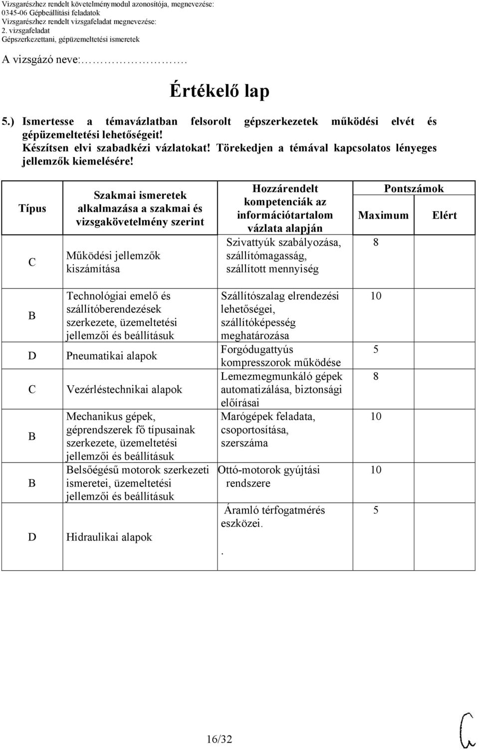 kompetenciák az információtartalom vázlata alapján Szivattyúk szabályozása, szállítómagasság, szállított mennyiség Pontszámok D D Technológiai emelő és szállítóberendezések szerkezete, üzemeltetési