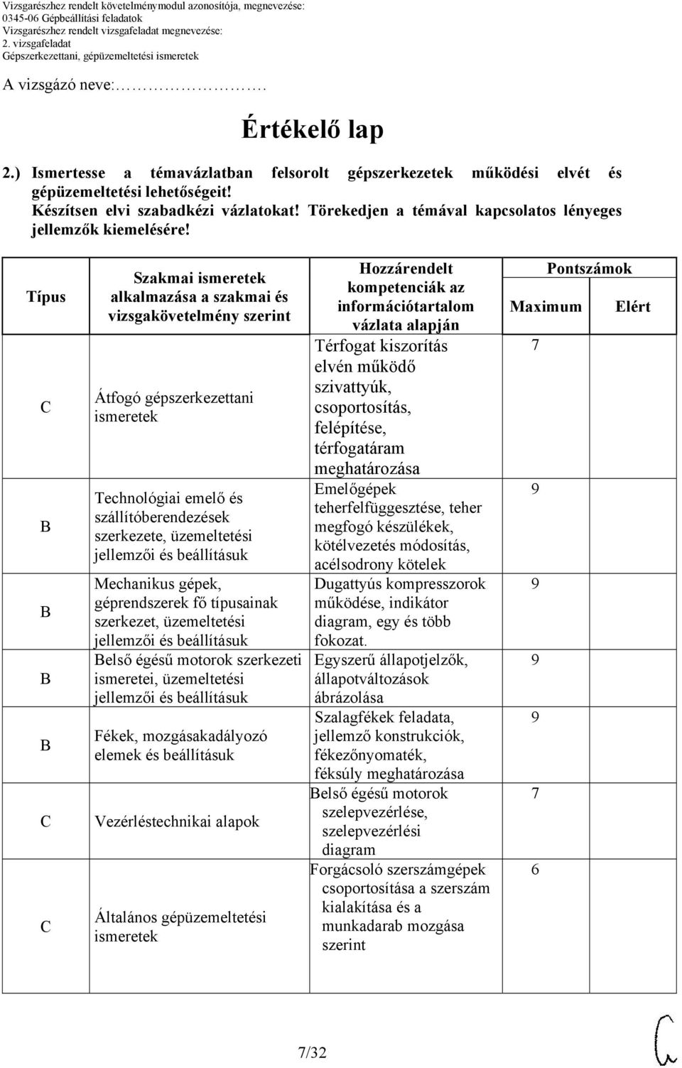 és szállítóberendezések szerkezete, üzemeltetési Mechanikus gépek, géprendszerek fő típusainak szerkezet, üzemeltetési első égésű motorok szerkezeti ismeretei, üzemeltetési Fékek, mozgásakadályozó