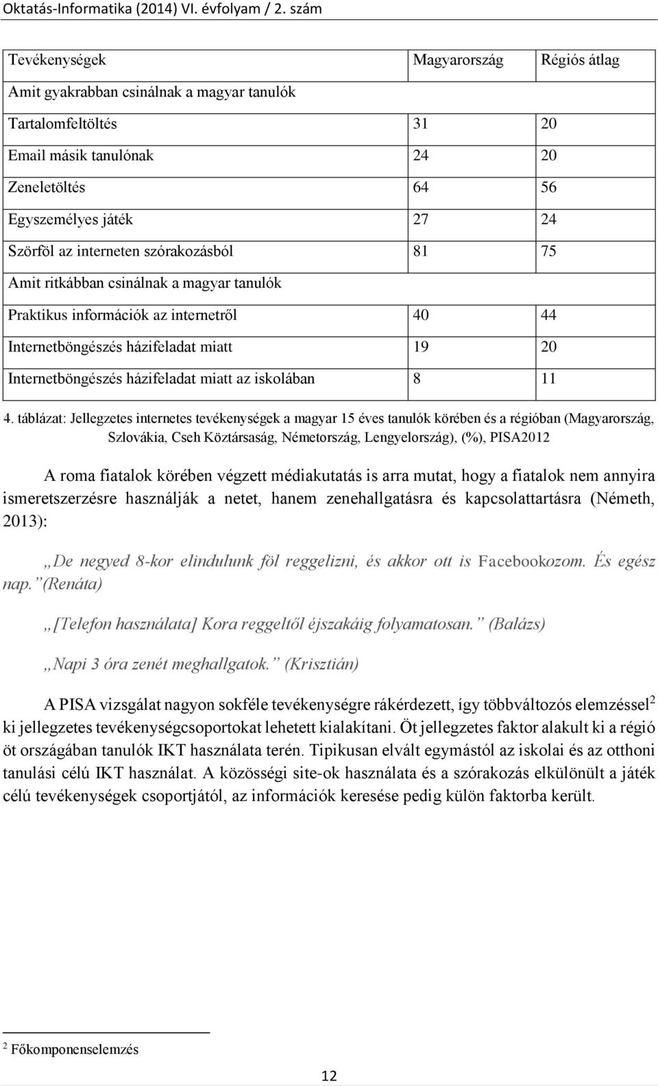 interneten szórakozásból 81 75 Amit ritkábban csinálnak a magyar tanulók Praktikus információk az internetről 40 44 Internetböngészés házifeladat miatt 19 20 Internetböngészés házifeladat miatt az