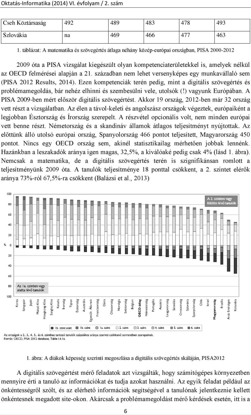 alapján a 21. században nem lehet versenyképes egy munkavállaló sem (PISA 2012 Results, 2014).