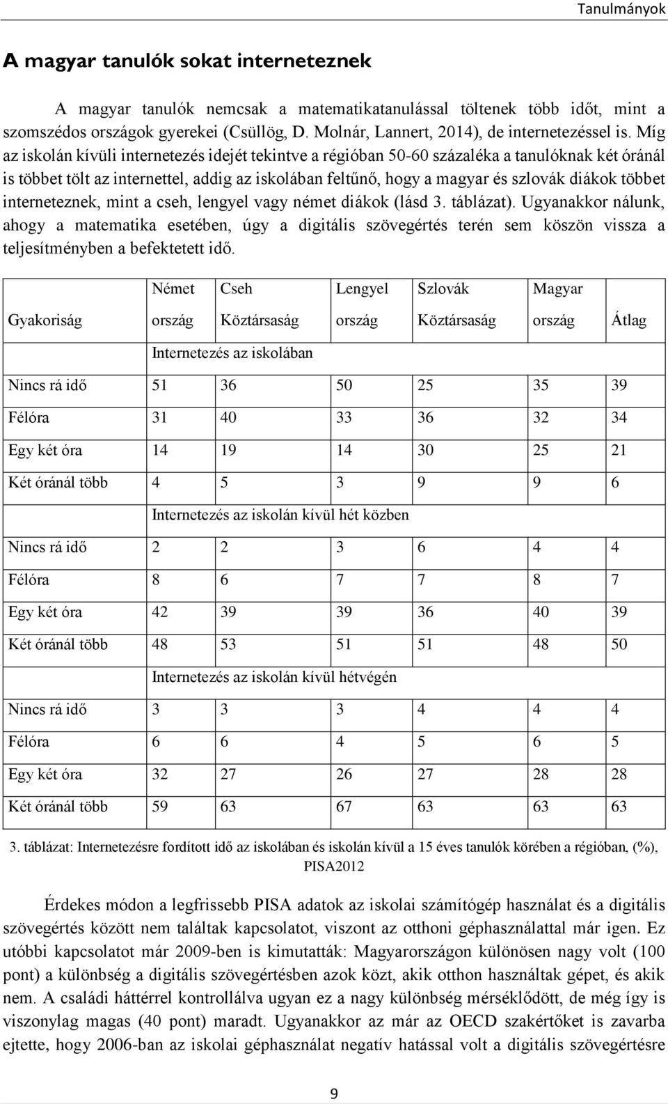 Míg az iskolán kívüli internetezés idejét tekintve a régióban 50-60 százaléka a tanulóknak két óránál is többet tölt az internettel, addig az iskolában feltűnő, hogy a magyar és szlovák diákok többet