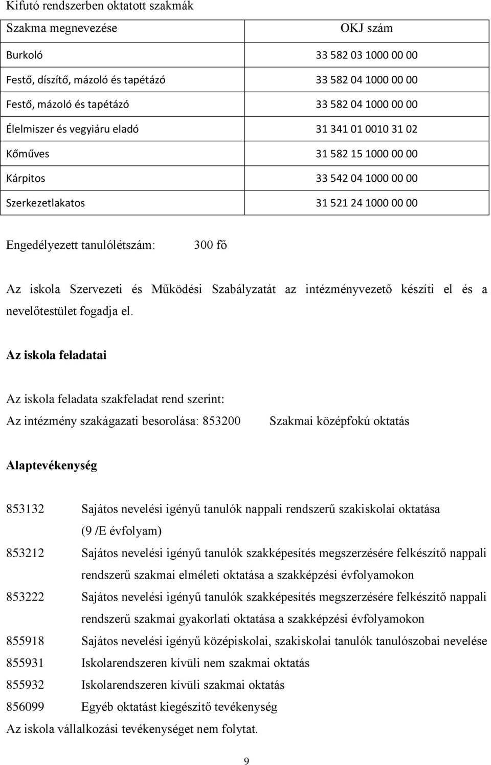 Szervezeti és Működési Szabályzatát az intézményvezető készíti el és a nevelőtestület fogadja el.