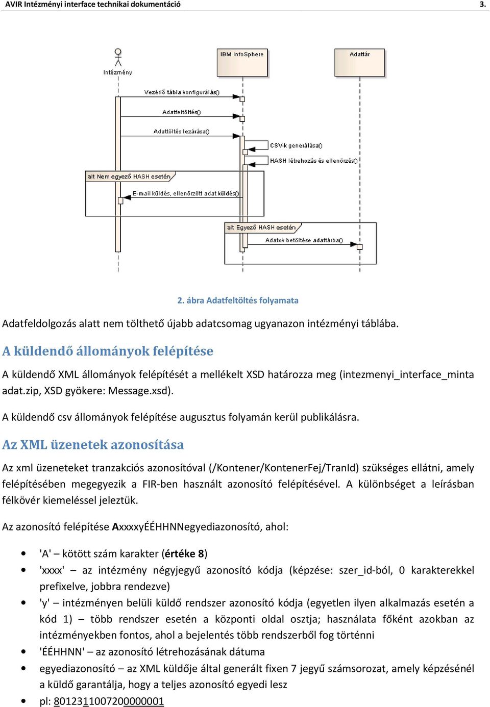 A küldendő csv állományok felépítése augusztus folyamán kerül publikálásra.