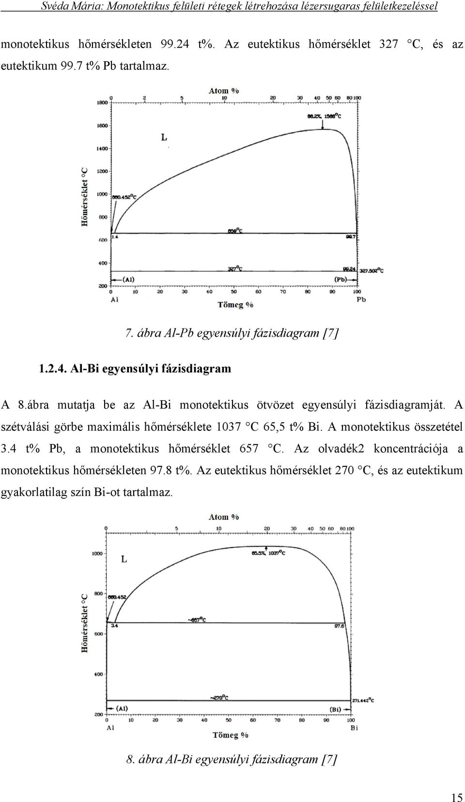 ábra mutatja be az Al-Bi monotektikus ötvözet egyensúlyi fázisdiagramját. A szétválási görbe maximális hőmérséklete 137 C 65,5 t% Bi.