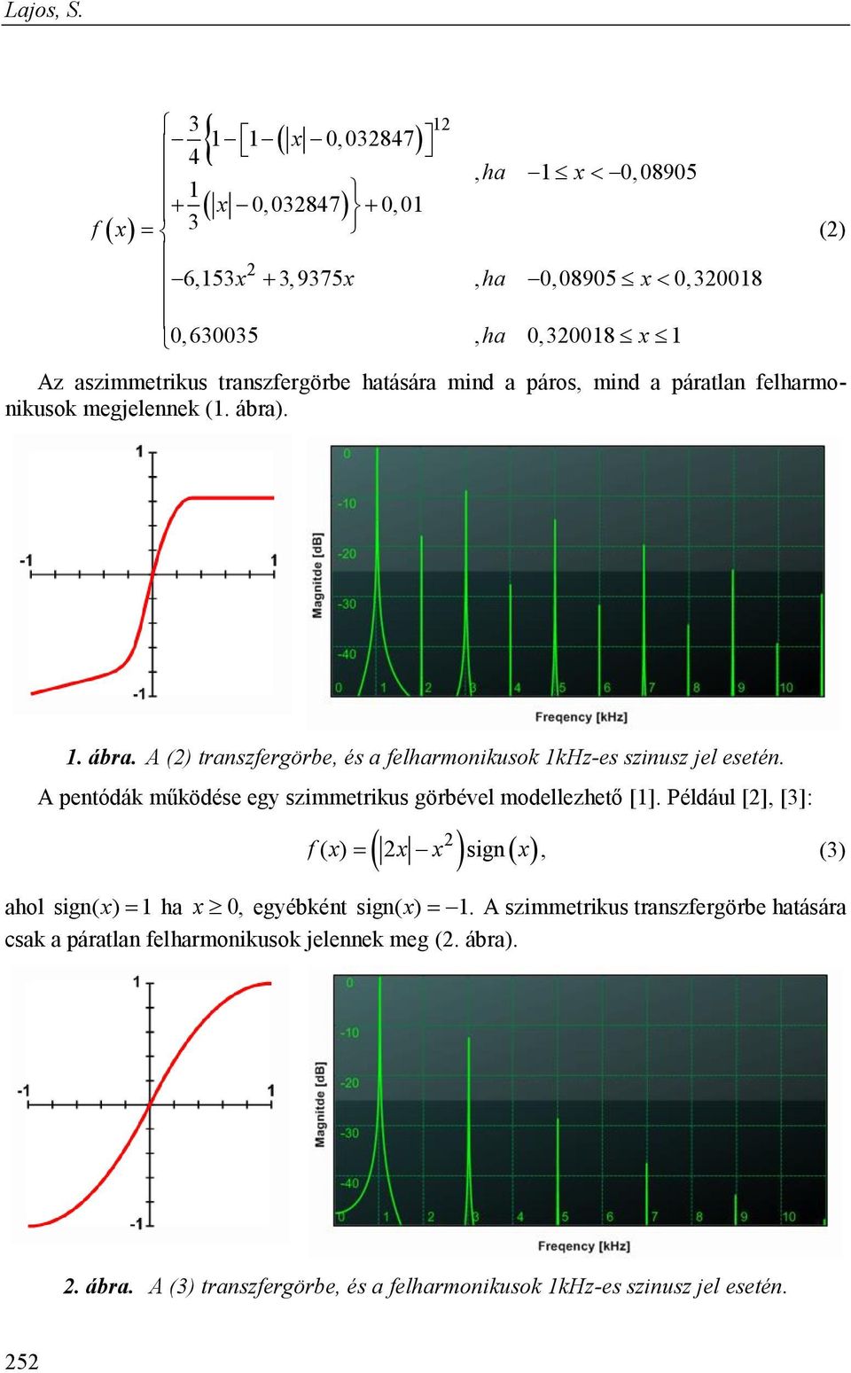 hatására mind a páros, mind a páratlan felharmonikusok megjelennek (1. ábra). (2) 1. ábra. A (2) transzfergörbe, és a felharmonikusok 1kHz-es szinusz jel esetén.