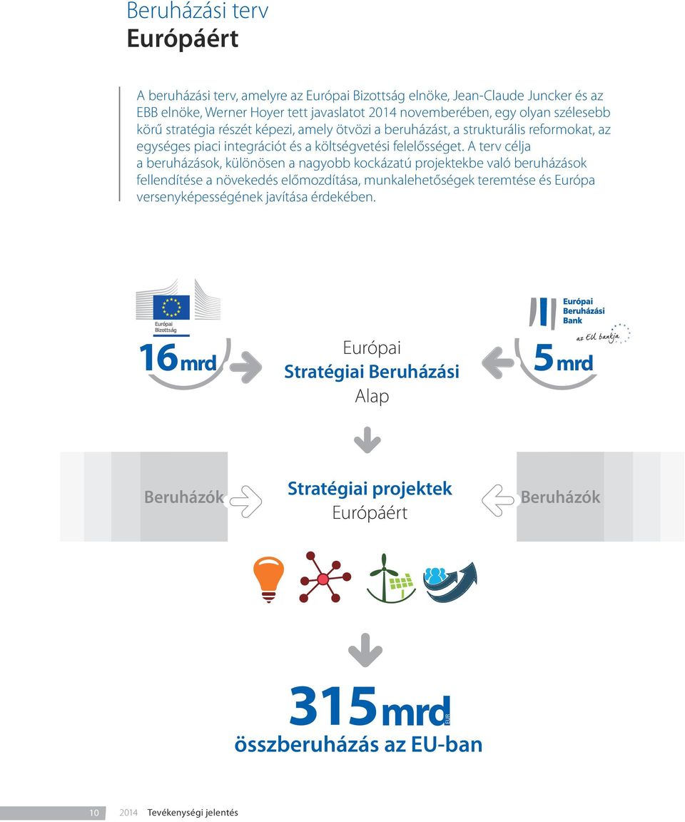 A terv célja a beruházások, különösen a nagyobb kockázatú projektekbe való beruházások fellendítése a növekedés előmozdítása, munkalehetőségek teremtése és Európa