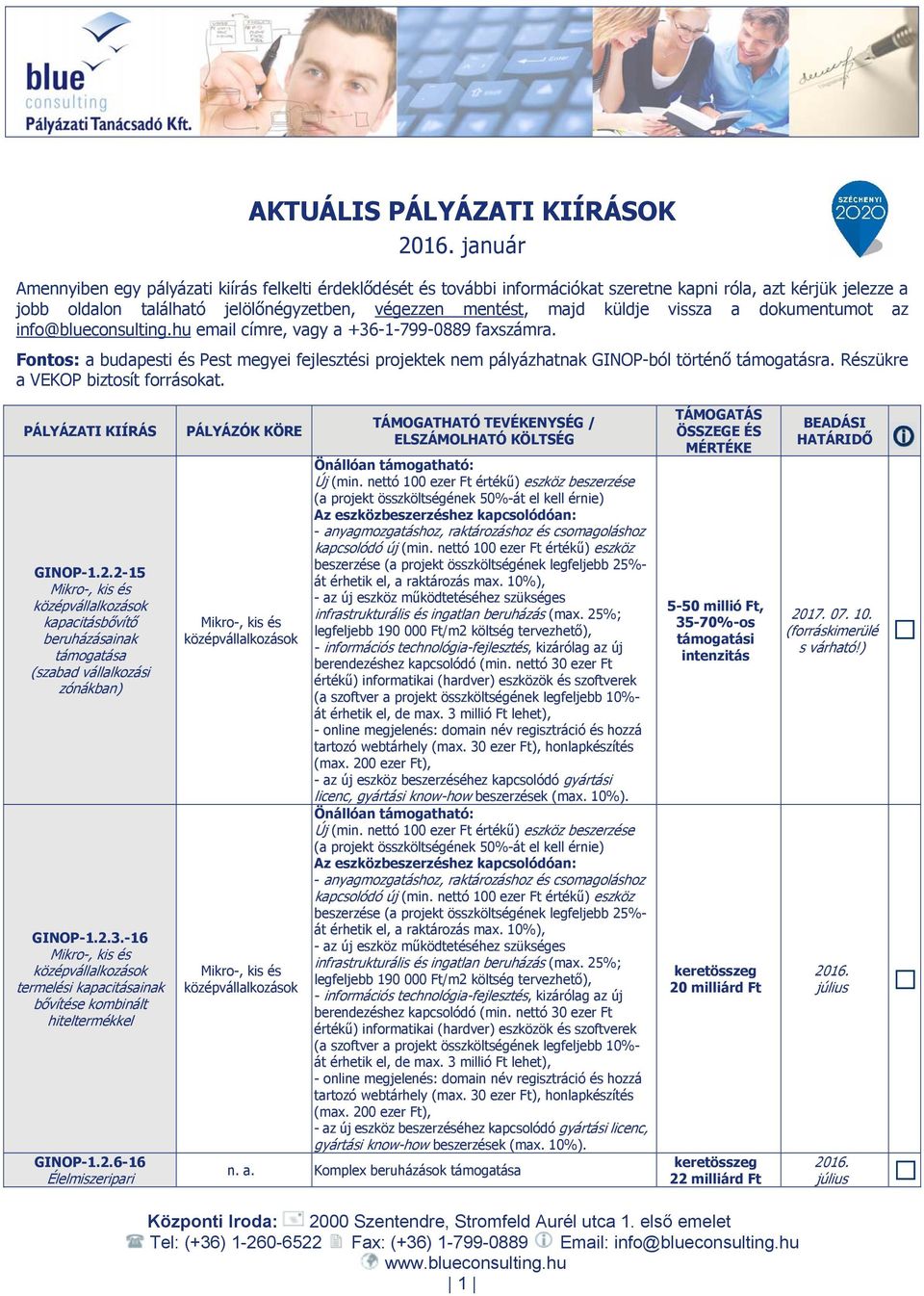 Fontos: a budapesti és Pest megyei fejlesztési projektek nem pályázhatnak GINOP-ból történő támogatásra. Részükre a VEKOP biztosít forrásokat. PÁLYÁZATI KIÍRÁS GINOP-1.2.