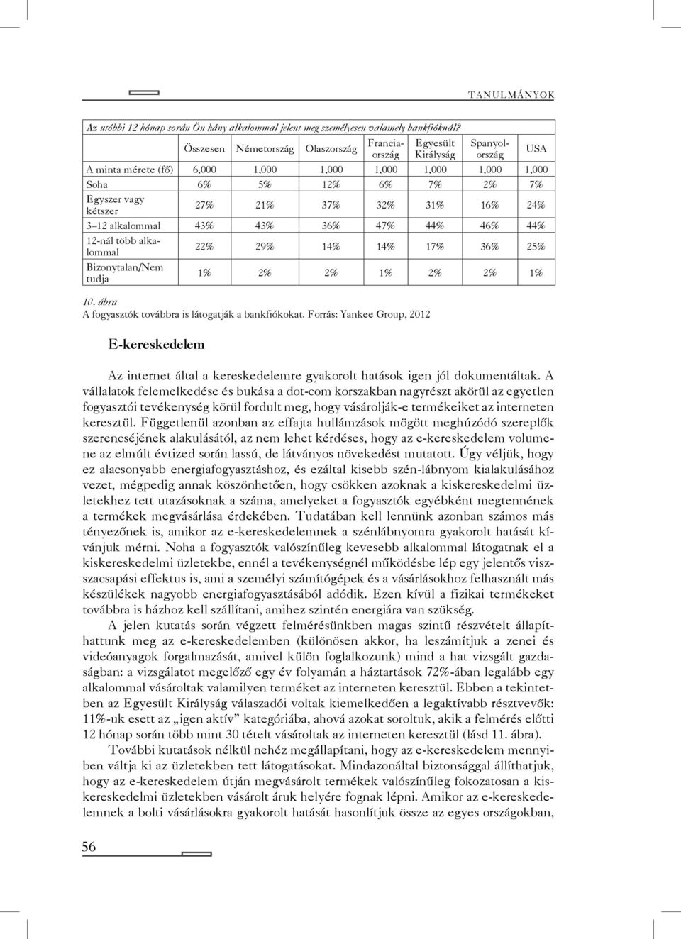 37% 32% 31% 16% 24% 3 12 alkalommal 43% 43% 36% 47% 44% 46% 44% 12-nál több alkalommal 22% 29% 14% 14% 17% 36% 25% Bizonytalan/Nem tudja 1% 2% 2% 1% 2% 2% 1% 10.