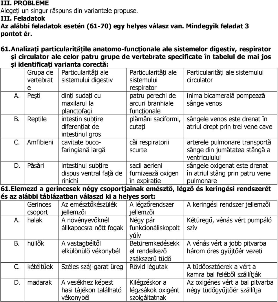 corectă: Grupa de vertebrat e Particularități ale sistemului digestiv A. Pești dinți sudați cu maxilarul la planctofagi B. Reptile intestin subțire diferențiat de intestinul gros C.