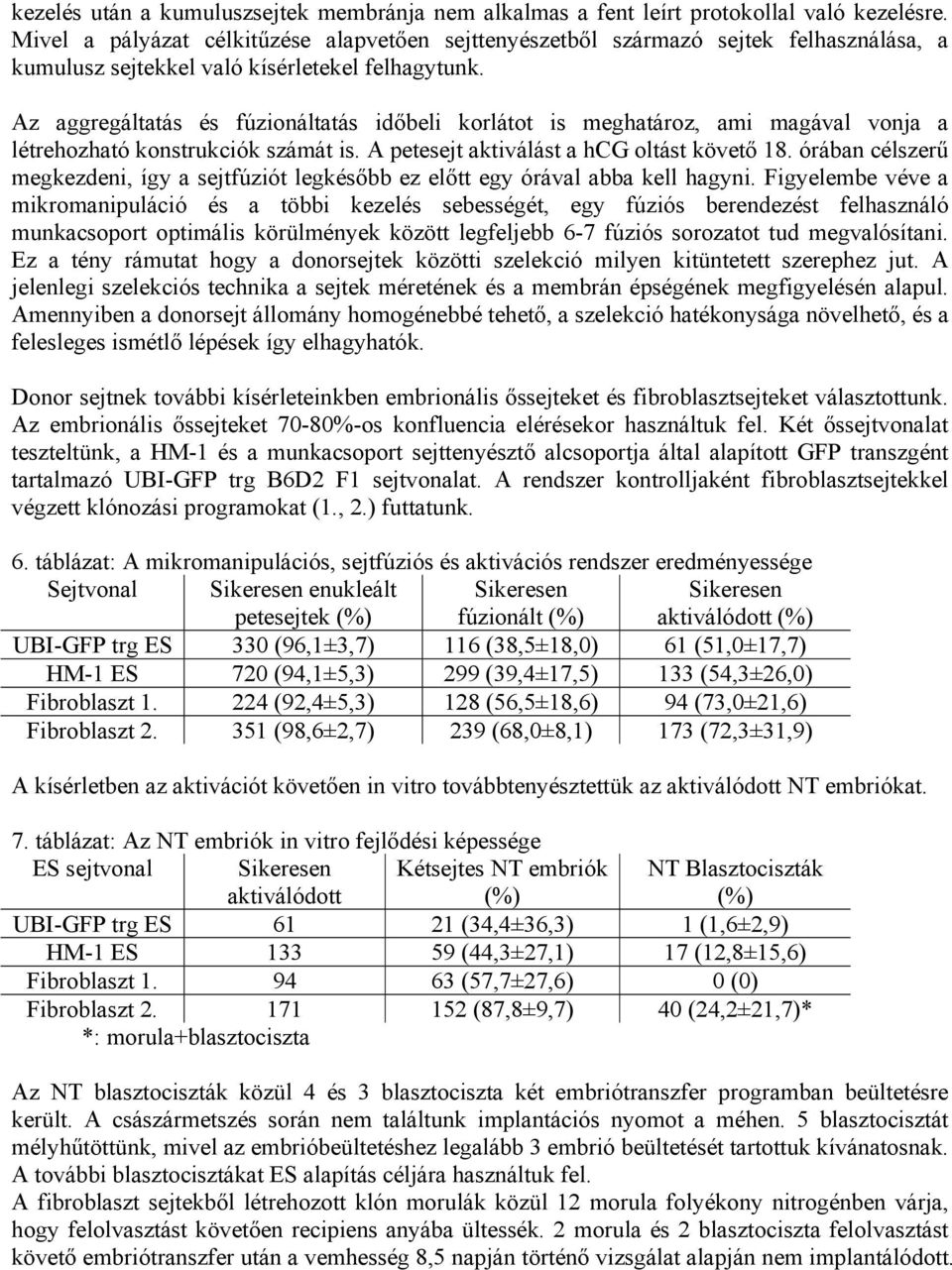 Az aggregáltatás és fúzionáltatás időbeli korlátot is meghatároz, ami magával vonja a létrehozható konstrukciók számát is. A petesejt aktiválást a hcg oltást követő 18.