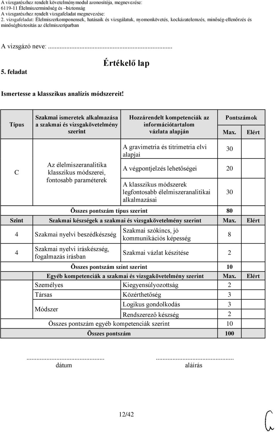 Elért C Az élelmiszeranalitika klasszikus módszerei, fontosabb paraméterek A gravimetria és titrimetria elvi alapjai 30 A végpontjelzés lehetőségei 20 A klasszikus módszerek legfontosabb