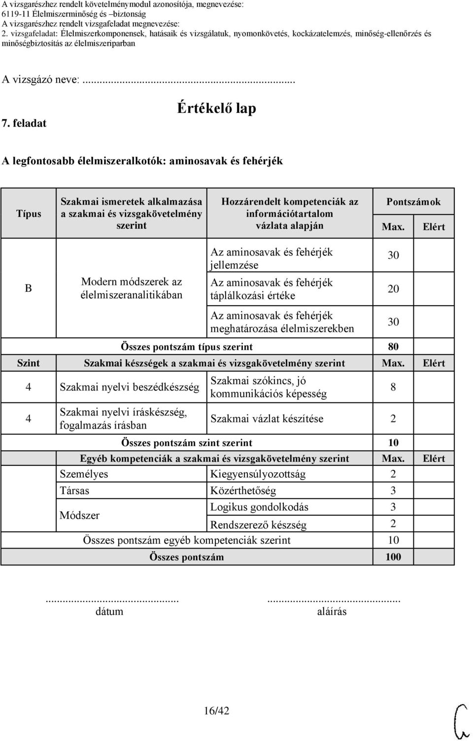 információtartalom vázlata alapján Pontszámok Max.