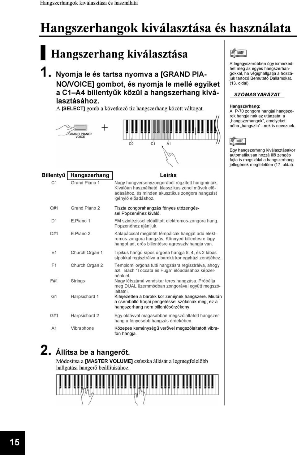 A [SELECT] gomb a következő tíz hangszerhang között váltogat. A legegyszerűbben úgy ismerkedhet meg az egyes hangszerhangokkal, ha végighallgatja a hozzájuk tartozó Bemutató Dallamokat. (13. oldal).