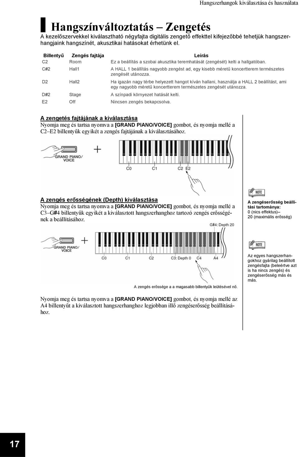 C#2 Hall1 A HALL 1 beállítás nagyobb zengést ad, egy kisebb méretű koncertterem természetes zengését utánozza.