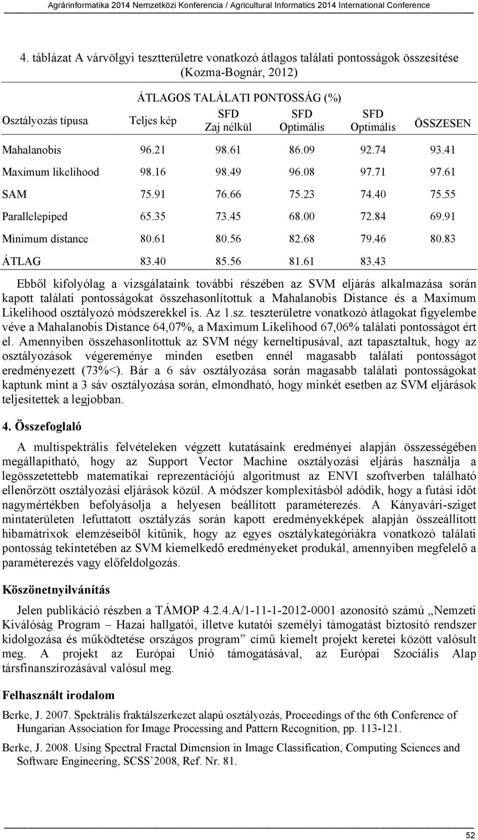 SFD Optimális ÖSSZESEN Mahalanobis 96.21 98.61 86.09 92.74 93.41 Maximum likelihood 98.16 98.49 96.08 97.71 97.61 SAM 75.91 76.66 75.23 74.40 75.55 Parallelepiped 65.35 73.45 68.00 72.84 69.