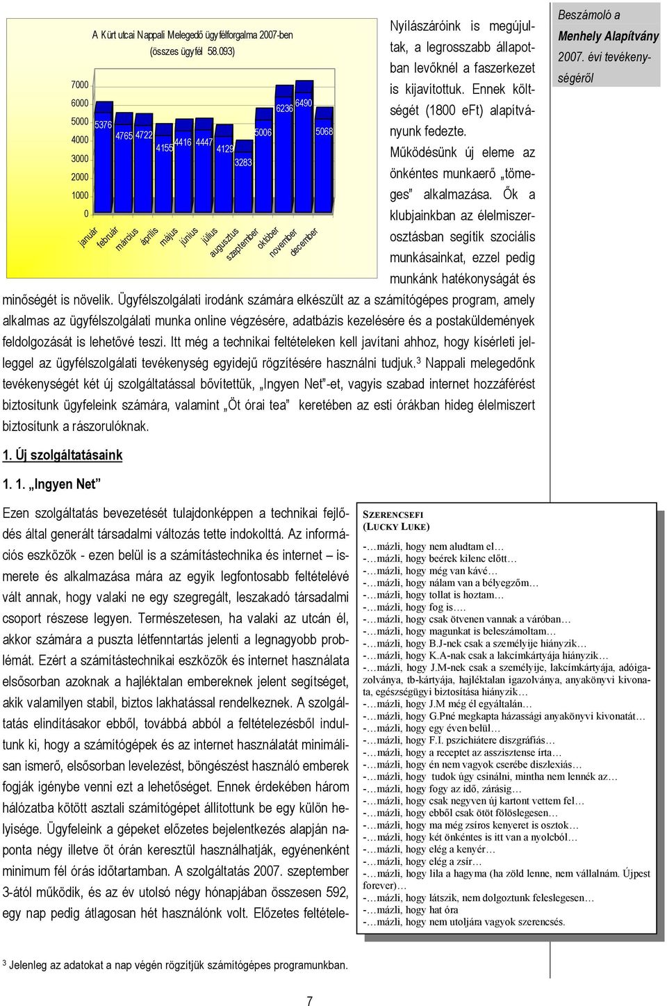 Ők a 1000 0 klubjainkban az élelmiszerosztásban segítik szociális munkásainkat, ezzel pedig munkánk hatékonyságát és minőségét is növelik.