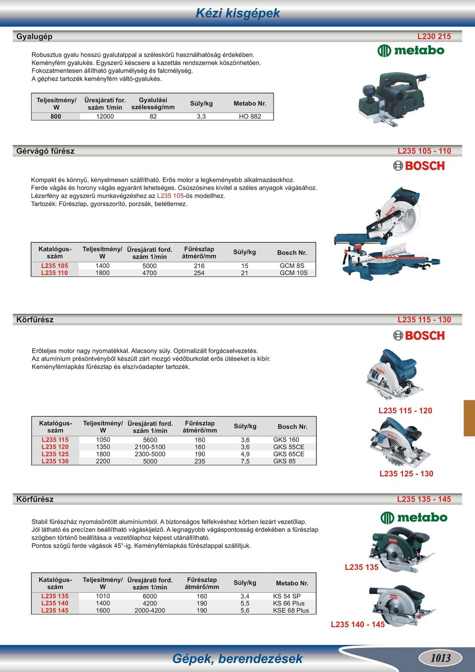 Gyalulási szélesség/mm 800 12000 82 3,3 HO 882 Gérvágó fűrész L235 105-110 Kompakt és könnyű, kényelmesen szállítható. Erős motor a legkeményebb alkalmazásokhoz.