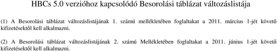 változáslistájának 1. számú mellékletében foglaltakat a 2011.