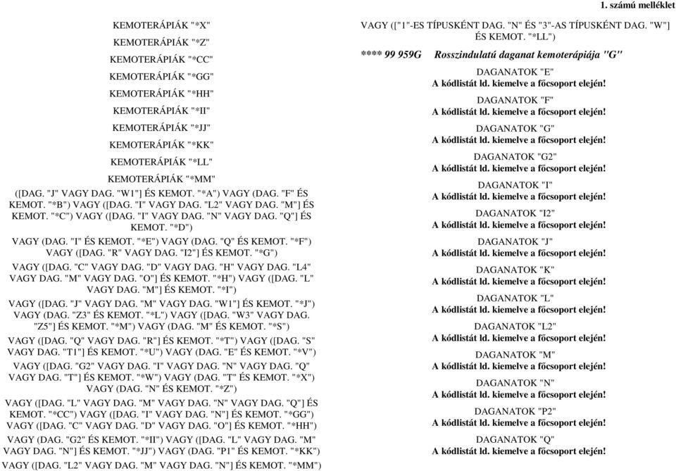 "I" ÉS KEMOT. "*E") VAGY (DAG. "Q" ÉS KEMOT. "*F") VAGY ([DAG. "R" VAGY DAG. "I2"] ÉS KEMOT. "*G") VAGY ([DAG. "C" VAGY DAG. "D" VAGY DAG. "H" VAGY DAG. "L4" VAGY DAG. "M" VAGY DAG. "O"] ÉS KEMOT.