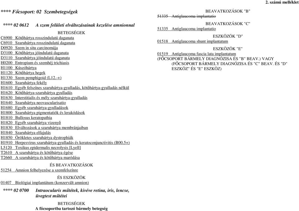 pemphigoid (L12.