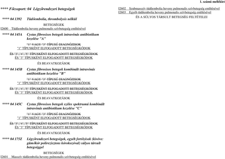 **** 04 145B Cystas fibrosisos betegek kombinált intravénás antibiotikum kezelése "B" "1" VAGY "3" TÍPUSÚ DIAGNÓZISOK "1" TÍPUSKÉNT ELFOGADOTT BETEGSÉGKÓDOK ÉS "3","4","5" TÍPUSKÉNT ELFOGADOTT