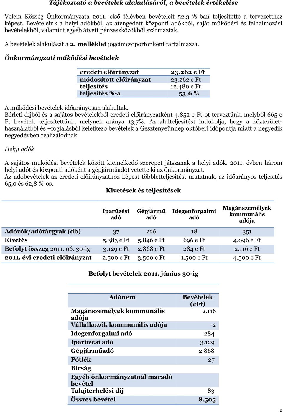 melléklet jogcímcsoportonként tartalmazza. Önkormányzati működési bevételek eredeti előirányzat 23.262 e Ft módosított előirányzat 23.262 e Ft teljesítés 12.