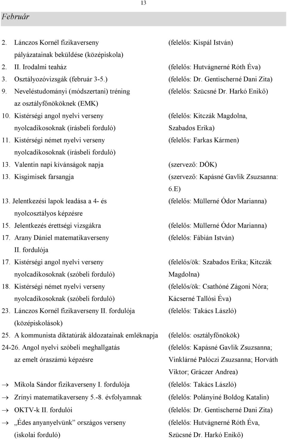 Kistérségi angol nyelvi verseny (felelős: Kitczák Magdolna, nyolcadikosoknak (írásbeli forduló) Szabados Erika) 11.