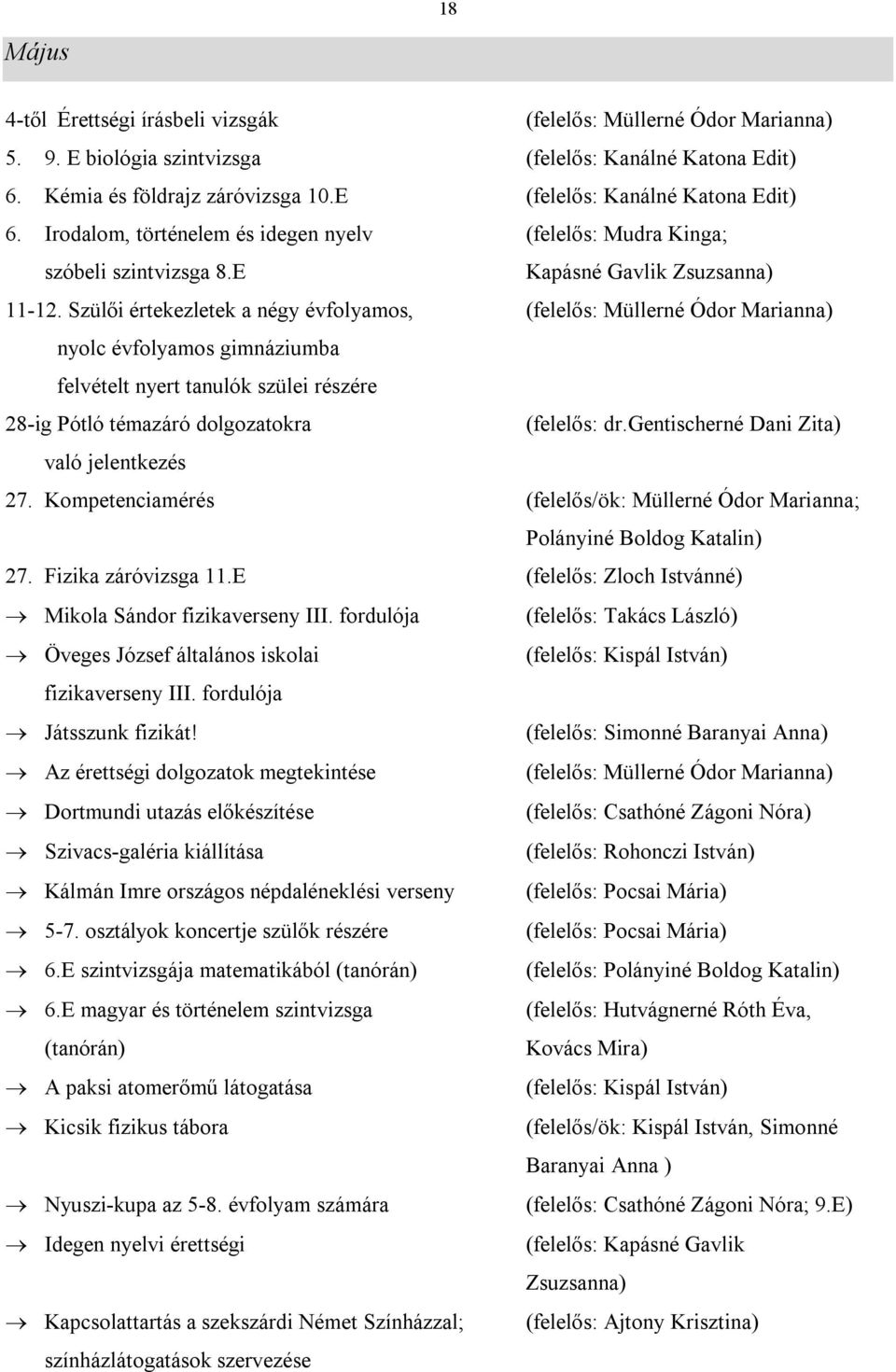 Szülői értekezletek a négy évfolyamos, (felelős: Müllerné Ódor Marianna) nyolc évfolyamos gimnáziumba felvételt nyert tanulók szülei részére 28-ig Pótló témazáró dolgozatokra (felelős: dr.