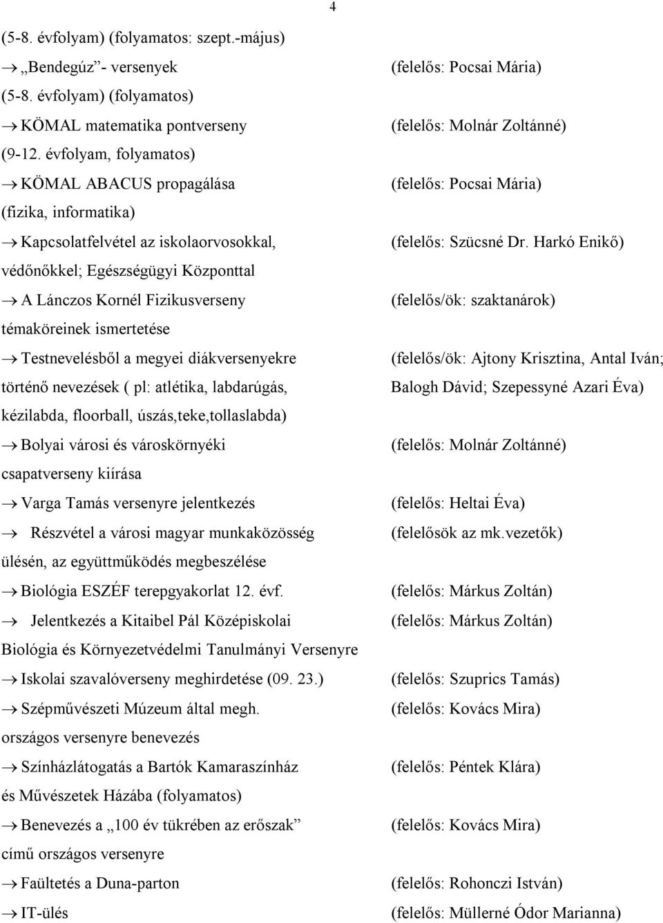 ismertetése Testnevelésből a megyei diákversenyekre történő nevezések ( pl: atlétika, labdarúgás, kézilabda, floorball, úszás,teke,tollaslabda) Bolyai városi és városkörnyéki csapatverseny kiírása