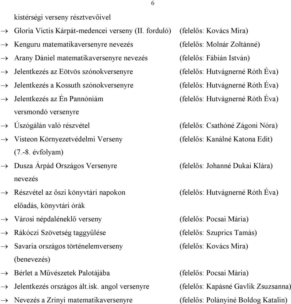 versenyre Úszógálán való részvétel Visteon Környezetvédelmi Verseny (7.-8.