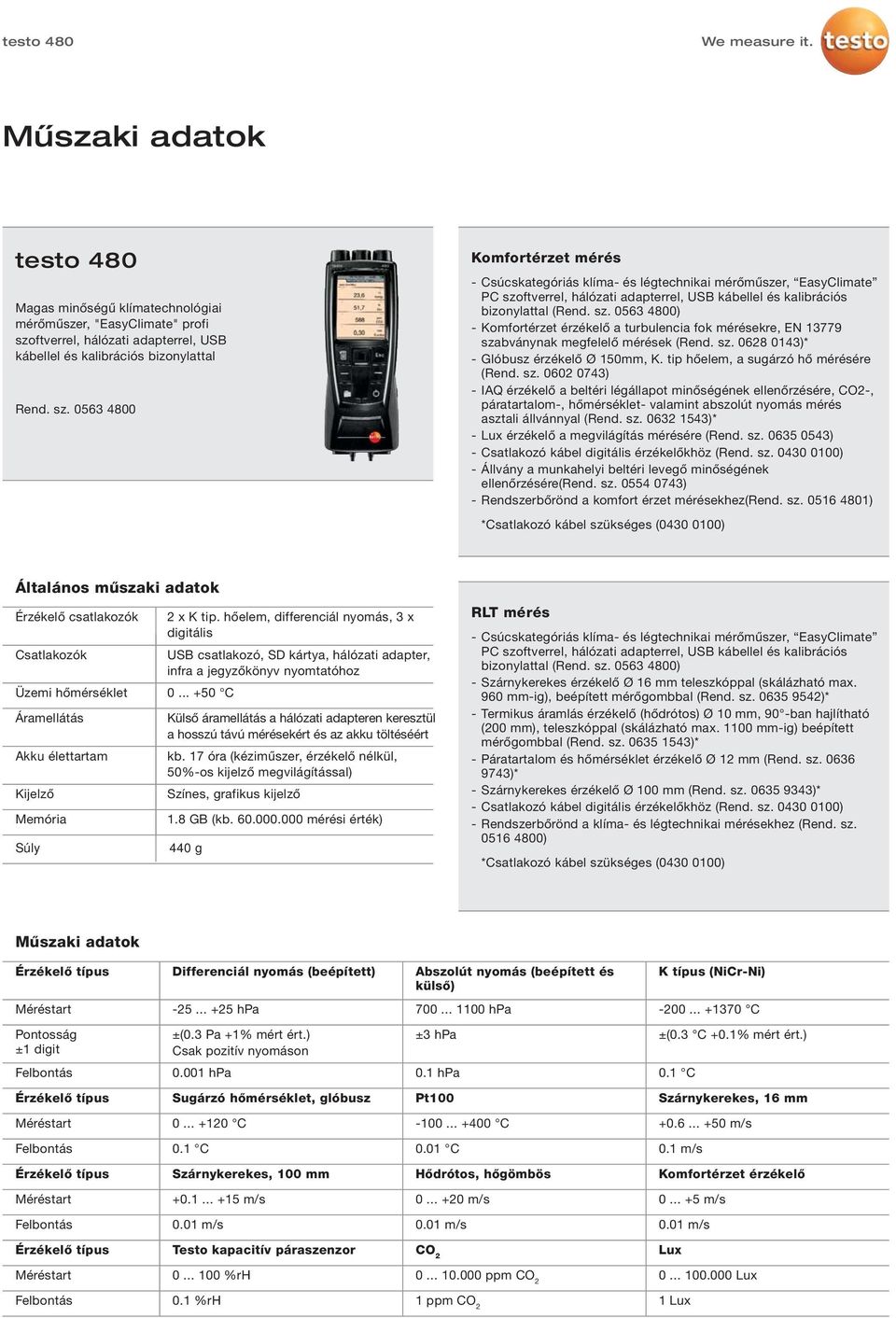 mérésekre, EN 13779 szabványnak megfelelő mérések ( 0628 0143)* - Glóbusz érzékelő Ø 150mm, K.