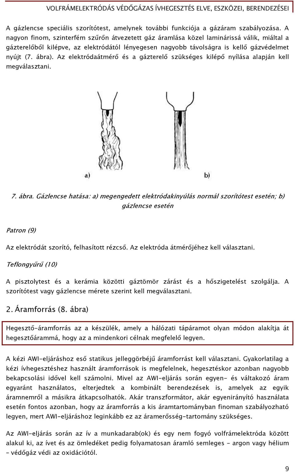 Az elektródaátmérő és a gázterelő szükséges kilépő nyílása alapján kell megválasztani. 7. ábra.