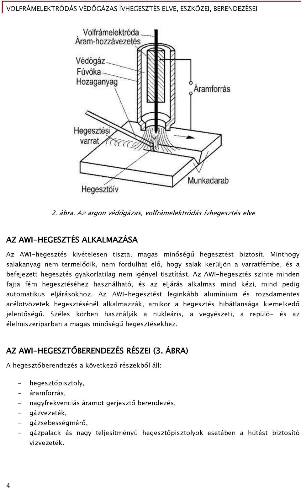 Az AWI-hegesztés szinte minden fajta fém hegesztéséhez használható, és az eljárás alkalmas mind kézi, mind pedig automatikus eljárásokhoz.