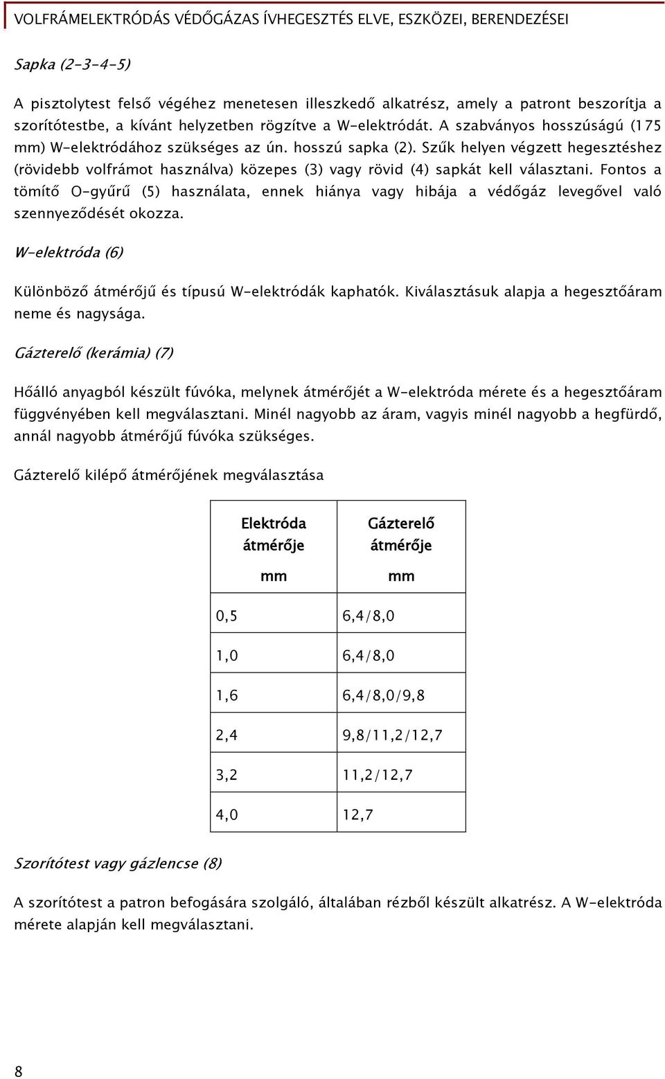 Fontos a tömítő O-gyűrű (5) használata, ennek hiánya vagy hibája a védőgáz levegővel való szennyeződését okozza. W-elektróda (6) Különböző átmérőjű és típusú W-elektródák kaphatók.