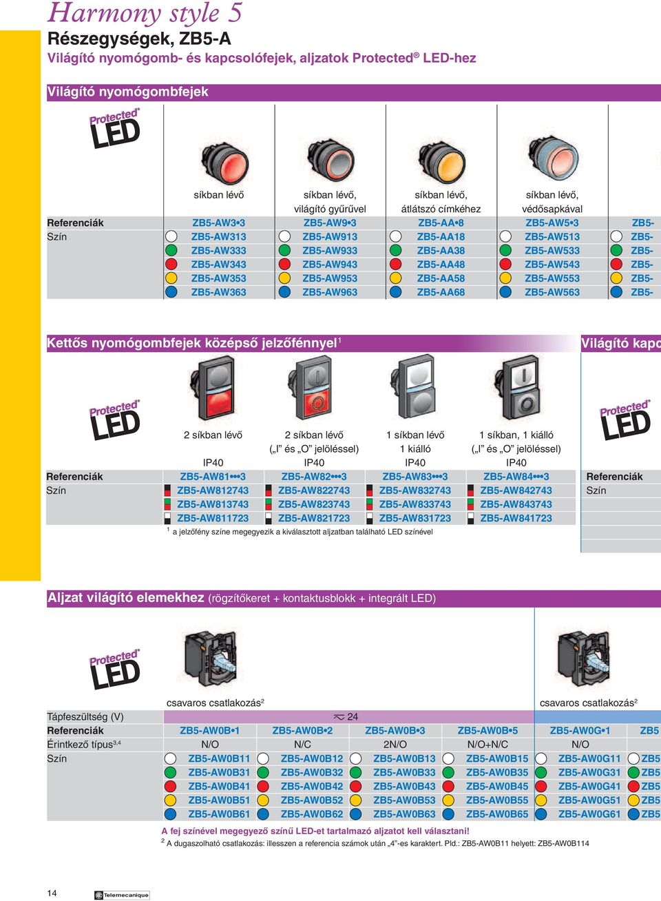 ZB5-AA48 ZB5-AW5 ZB5- ZB5-AW3 ZB5-AW9 ZB5-AA58 ZB5-AW5 ZB5- ZB5-AW363 ZB5-AW963 ZB5-AA ZB5-AW563 ZB5- Kettôs nyomógombfejek középsô jelzôfénnyel 1 Világító kapc 2 síkban lévô 2 síkban lévô 1 síkban