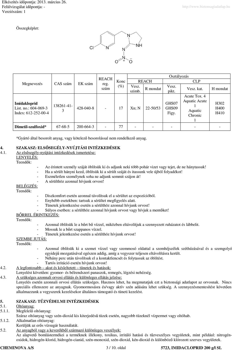 4 Aquatic Acute 1 Aquatic Chronic 1 Dimetil-szulfoxid* 67-68-5 200-664-3-77 - - - - - *Gyártó által besorolt anyag, vagy kötelezı besorolással nem rendelkezı anyag. H mondat 4.