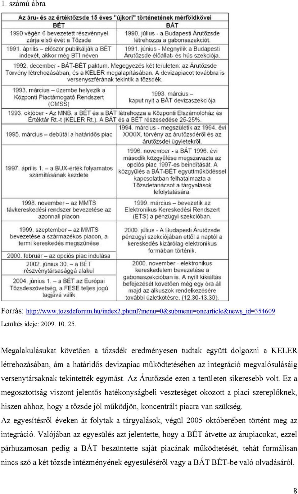 egymást. Az Árutőzsde ezen a területen sikeresebb volt.