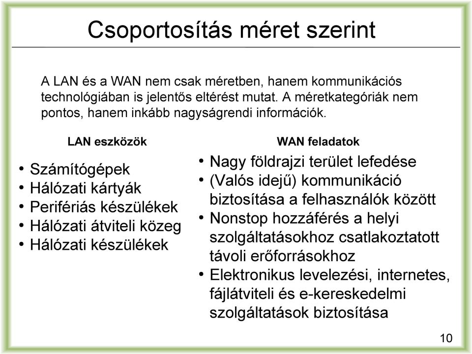 LAN eszközök Számítógépek Hálózati kártyák Perifériás készülékek Hálózati átviteli közeg Hálózati készülékek WAN feladatok Nagy földrajzi terület