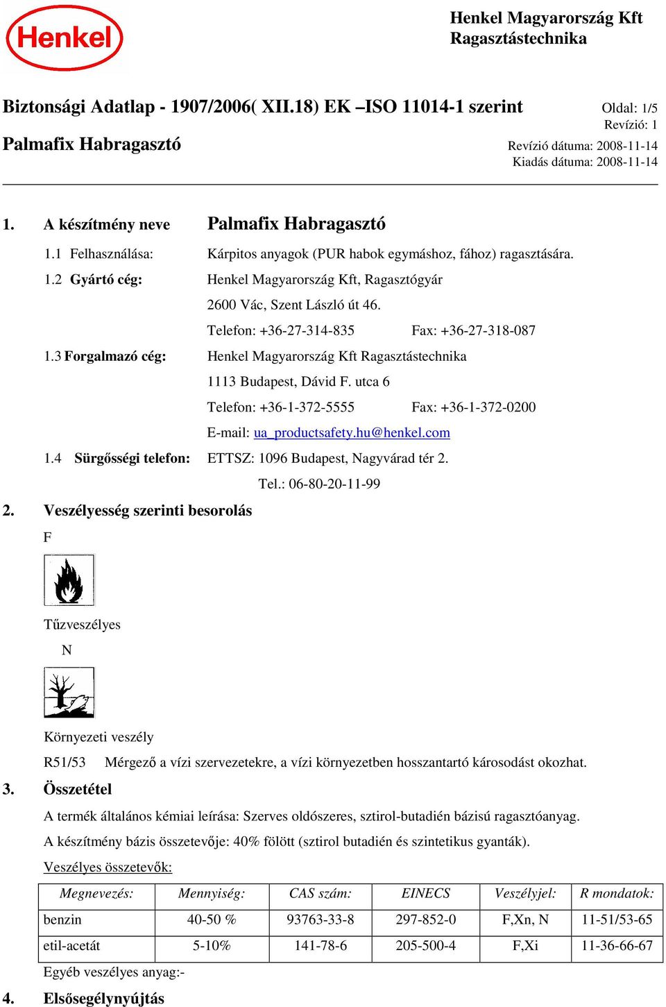 Telefon: +36-27-314-835 Fax: +36-27-318-087 1.3 Forgalmazó cég: Henkel Magyarország Kft 1113 Budapest, Dávid F. utca 6 Telefon: +36-1-372-5555 Fax: +36-1-372-0200 E-mail: ua_productsafety.hu@henkel.