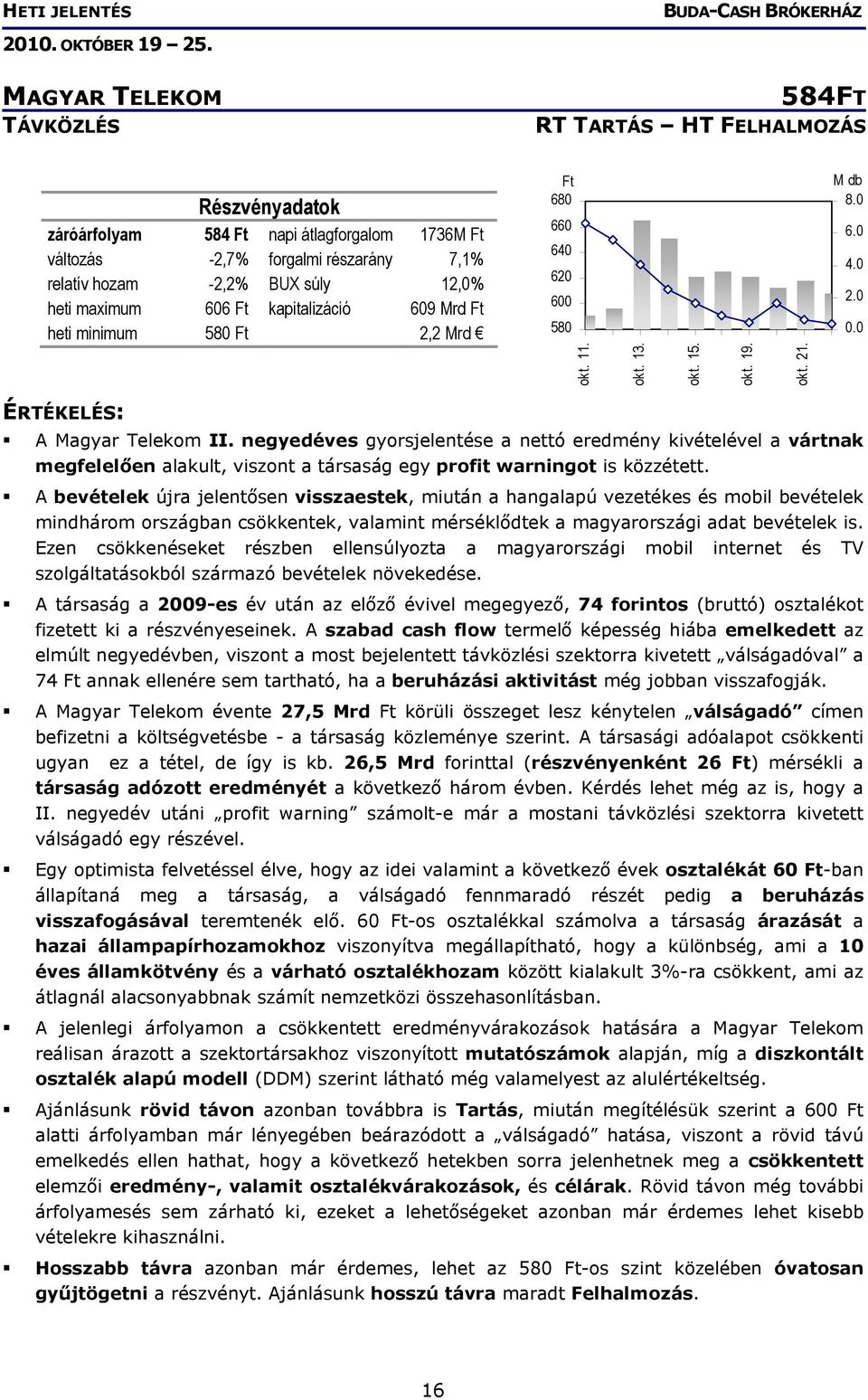 negyedéves gyorsjelentése a nettó eredmény kivételével a vártnak megfelelően alakult, viszont a társaság egy profit warningot is közzétett.