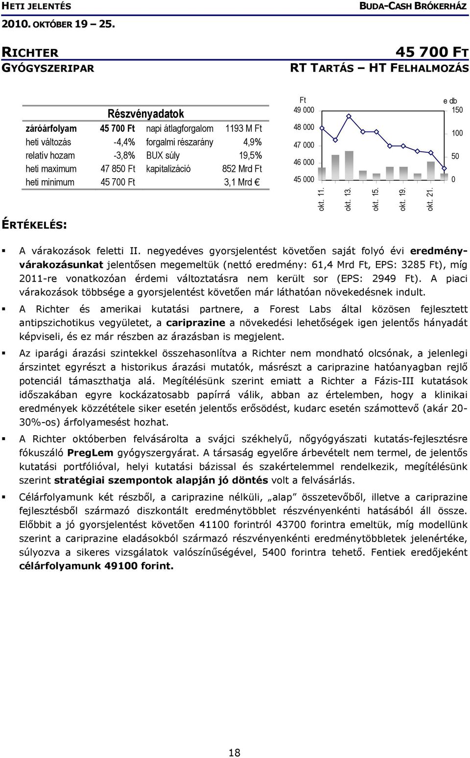 ÉRTÉKELÉS: A várakozások feletti II.