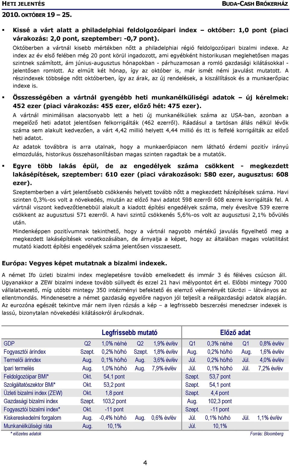 Az index az év első felében még 20 pont körül ingadozott, ami egyébként historikusan meglehetősen magas szintnek számított, ám június-augusztus hónapokban - párhuzamosan a romló gazdasági